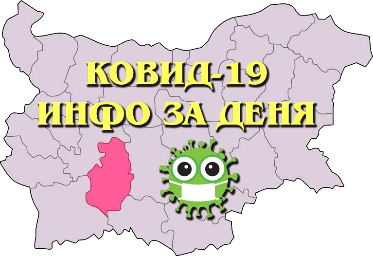 В Пазарджишка област - 76 новозаразени с COVID