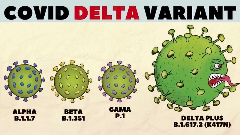 Пазят ли ни ваксините от Делта варианта на коронавируса?