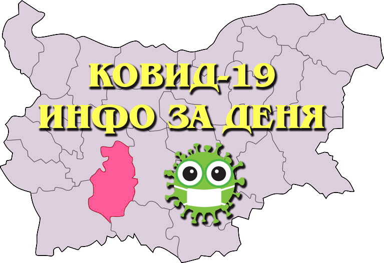 РЗИ Пазарджик информира за 64 регистрирани положителни лица за КОВИД-19