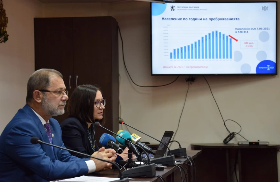 Намалели сме с най-много хора като абсолютно число