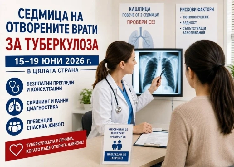 Безплатни прегледи за туберкулоза