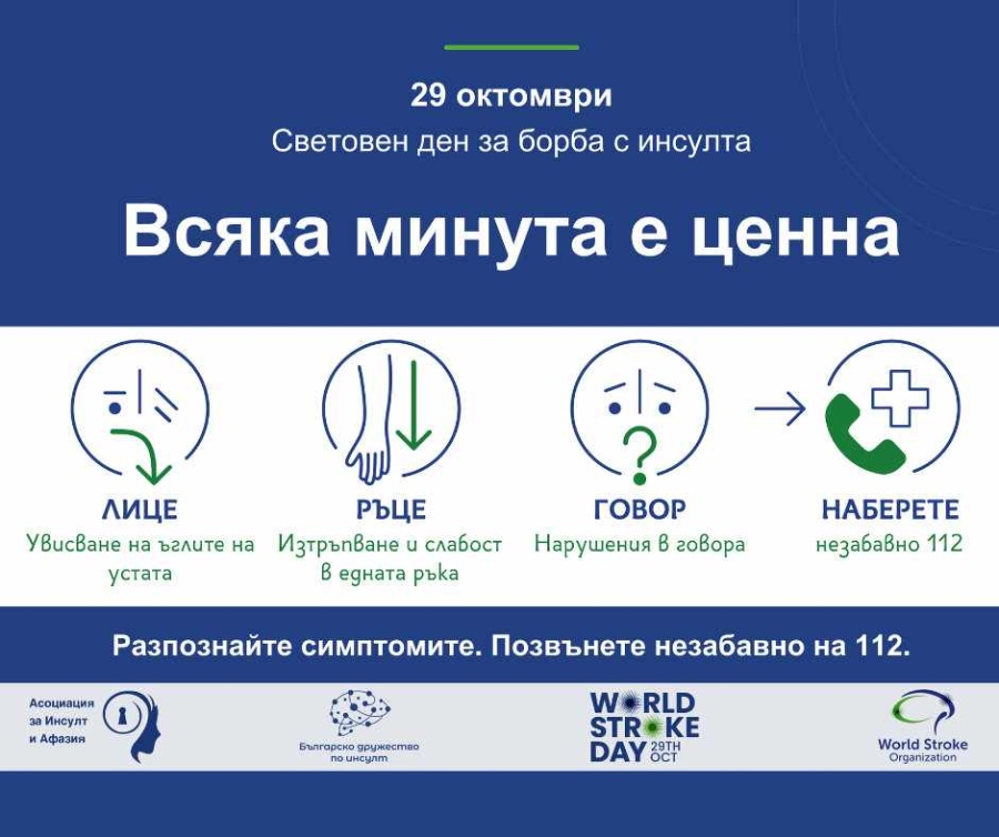 Панагюрище подкрепи кампанията за инсулта „Всяка минута е ценна“